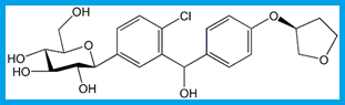EMPAGLIFLOZIN HYDROXYMETHYLPHENYL